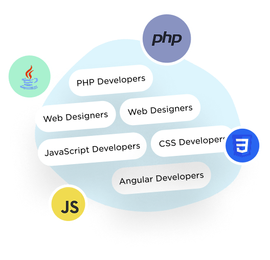 A Personalized Approach